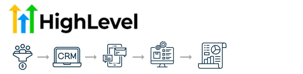 HighLevel – All-In-One Funnel Agency Tool